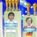 alt="FIFA World Cup Trophy displayed on the field in a grand stadium"