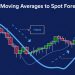 Using Moving Averages to Spot Forex Trends – chart with MA lines and trend labels